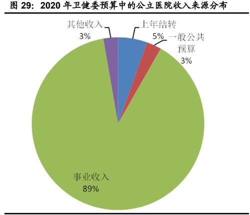 2023年計算機行業下半年投資策略 聚焦網絡安全、醫療信息化與工業軟件