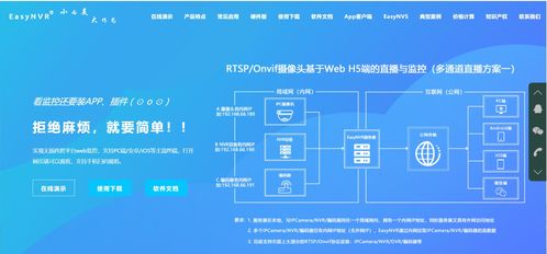 EasyNVR 無插件播放RTSP攝像機，助力安防設備安全互聯網化
