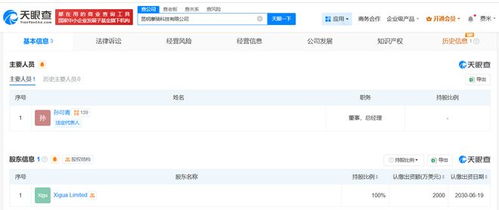 美團在昆明成立摩騎科技，注冊資本2000萬美元專注網絡安全軟件開發