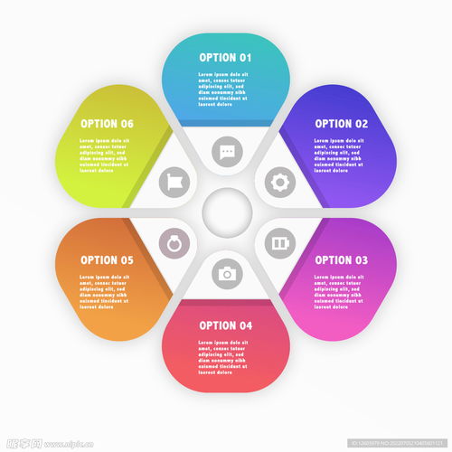 多彩六邊形信息圖表設(shè)計(jì) 提升信息咨詢服務(wù)視覺吸引力的關(guān)鍵